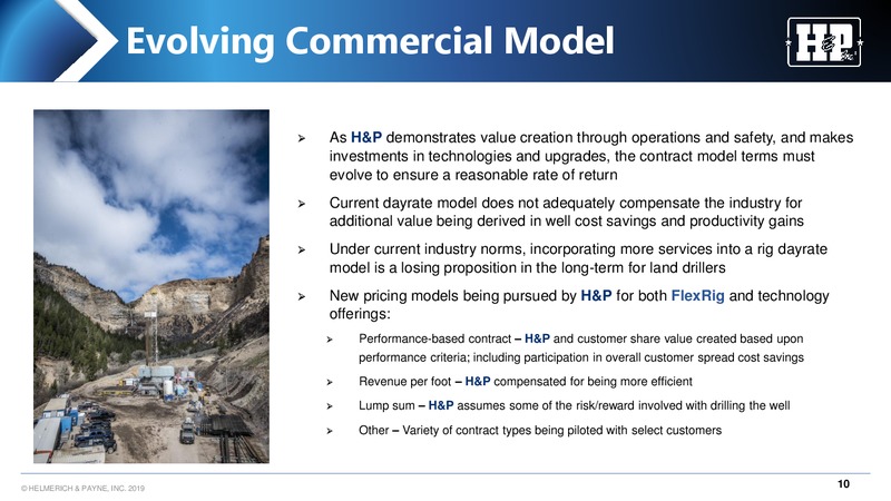September 2019 Meeting with Investors – Helmerich & Payne Inc. – slide 10