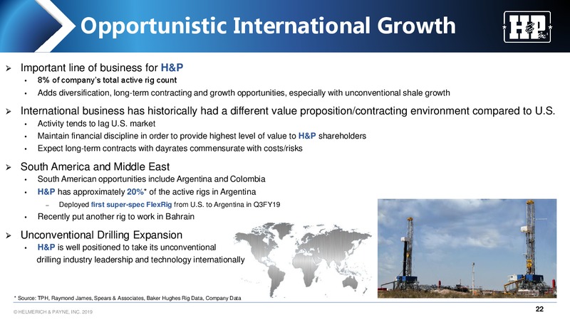 September 2019 Meeting with Investors – Helmerich & Payne Inc. – slide 22