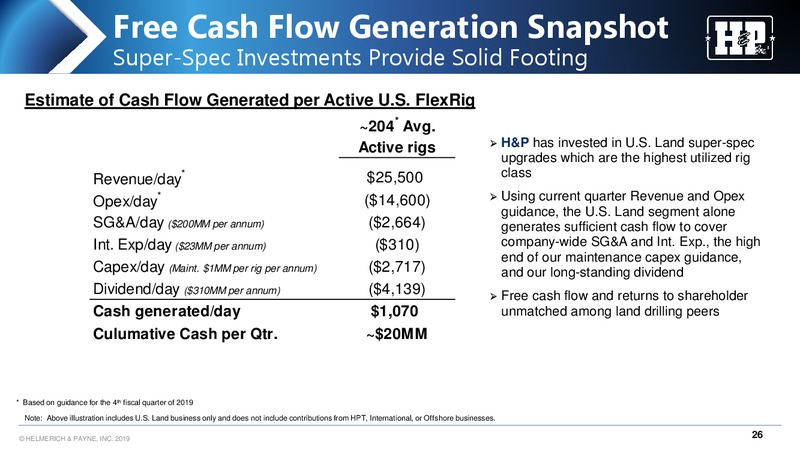 September 2019 Meeting with Investors – Helmerich & Payne Inc. – slide 26
