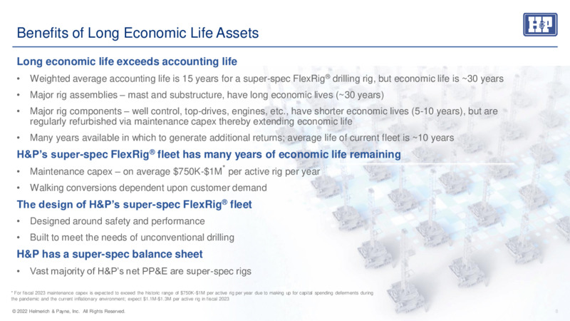 October 2022 Financial Data – Helmerich & Payne Inc. – slide 7