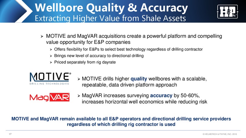 Jefferies 2018 Global Energy Conference – Helmerich & Payne Inc. – slide 16