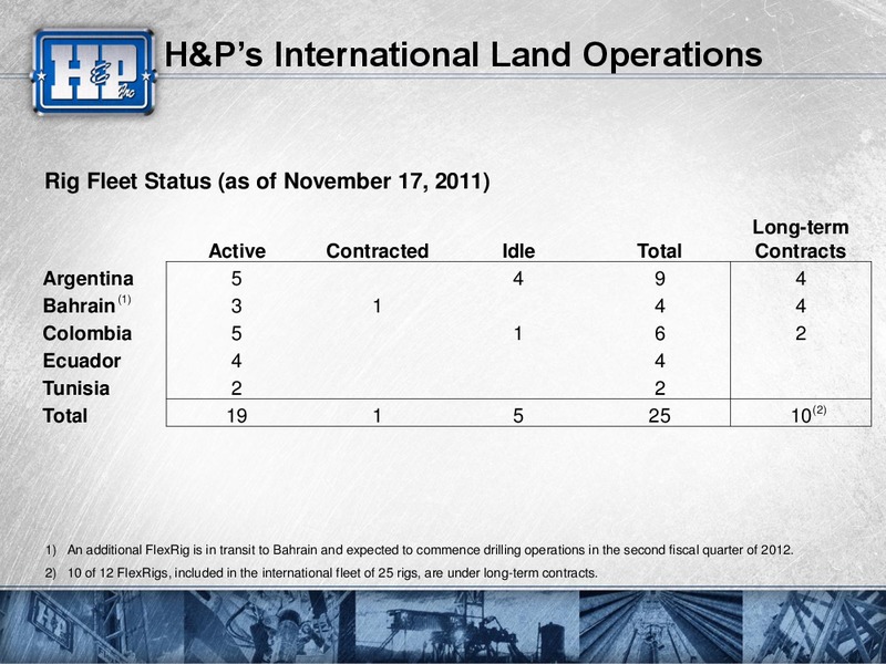 ULTIMATE OIL SERVICES & DRILLING CONFERENCE – Helmerich & Payne Inc. – slide 26