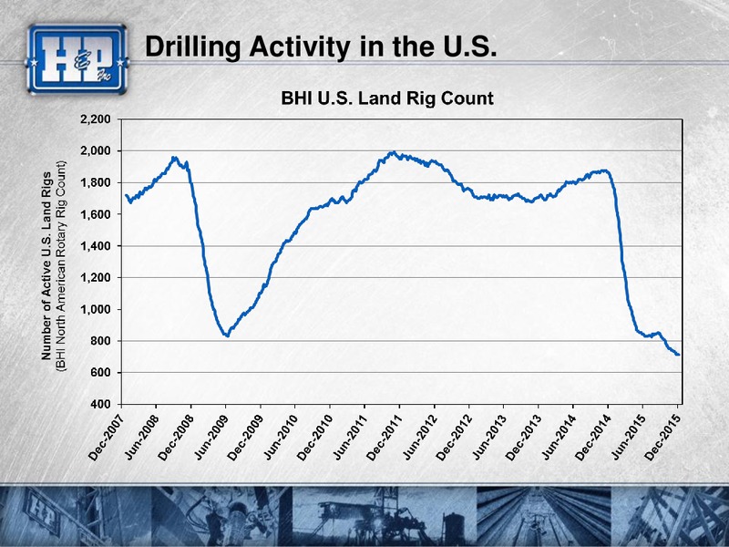 Capital One Securities Inc 2015 Energy Conference – Helmerich & Payne Inc. – slide 5