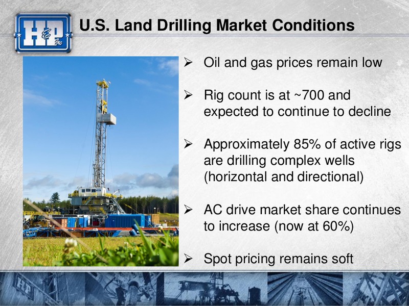 Capital One Securities Inc 2015 Energy Conference – Helmerich & Payne Inc. – slide 6