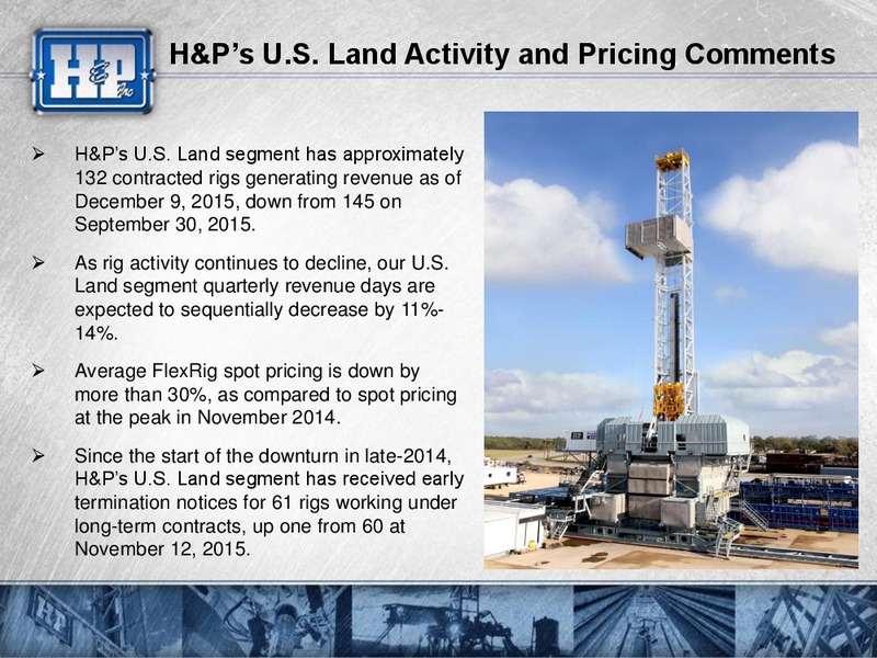 Capital One Securities Inc 2015 Energy Conference – Helmerich & Payne Inc. – slide 7