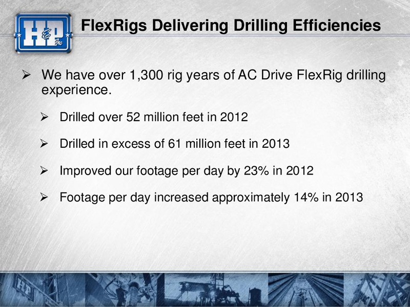 CREDIT SUISSE 2014 ENERGY SUMMIT – Helmerich & Payne Inc. – slide 20