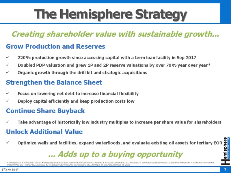 February 2020 Investor Presentation – Hemisphere Energy Corp – slide 3