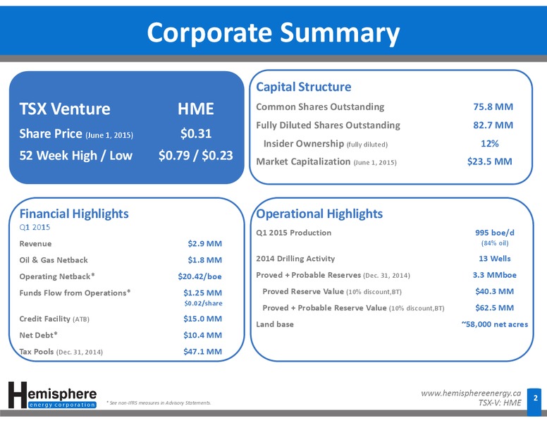 June 2015 Corporate Presentation – Hemisphere Energy Corp – slide 2