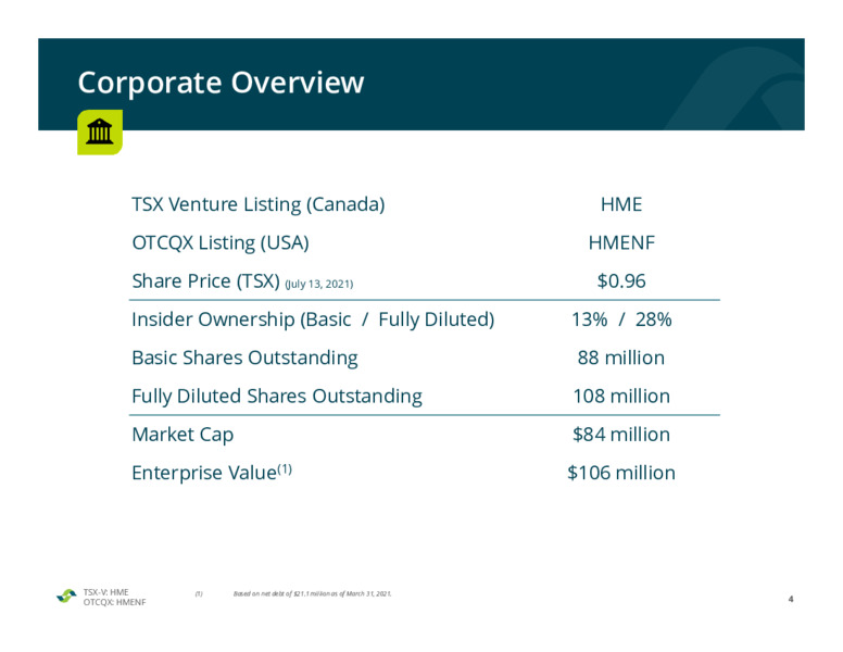 July 2021 Investor Presentation – Hemisphere Energy Corp – slide 4