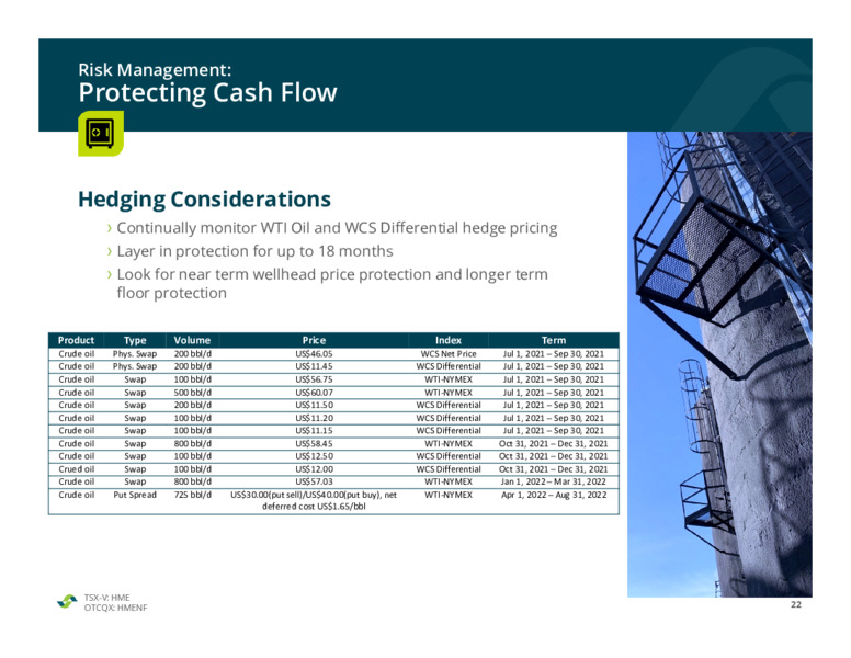 August 2021 Investor Presentation – Hemisphere Energy Corp – slide 22