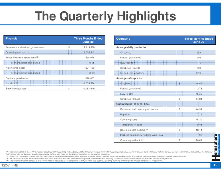 September 2017 Corporate Presentation – Hemisphere Energy Corp – slide 19