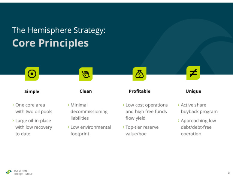 November 2021 Corporate Presentation – Hemisphere Energy Corp – slide 3