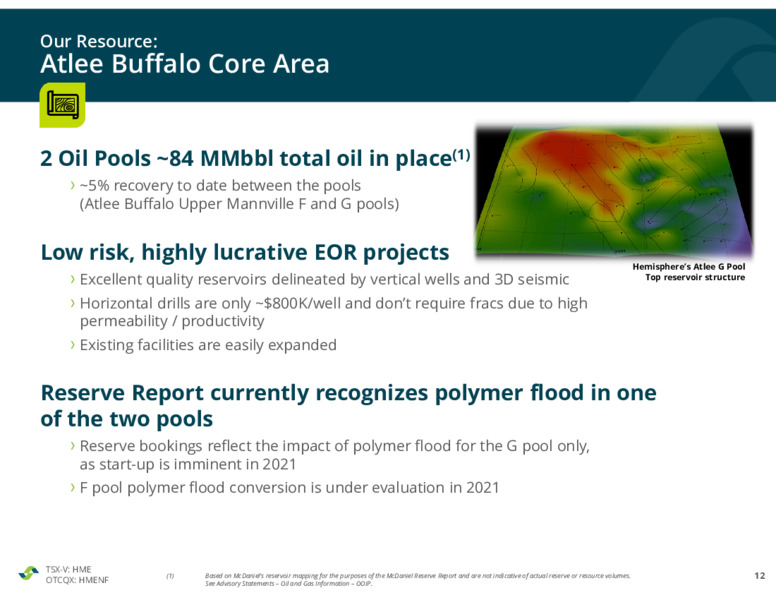 November 2021 Corporate Presentation – Hemisphere Energy Corp – slide 12