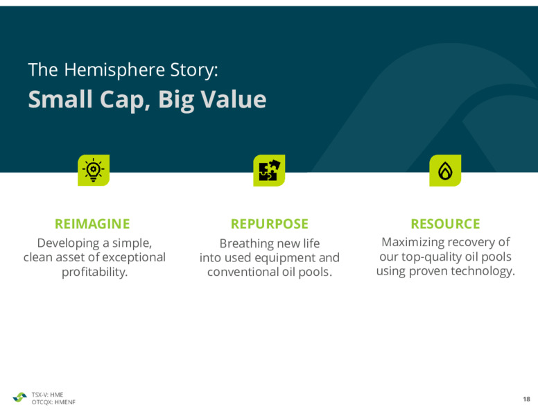 November 2021 Corporate Presentation – Hemisphere Energy Corp – slide 18
