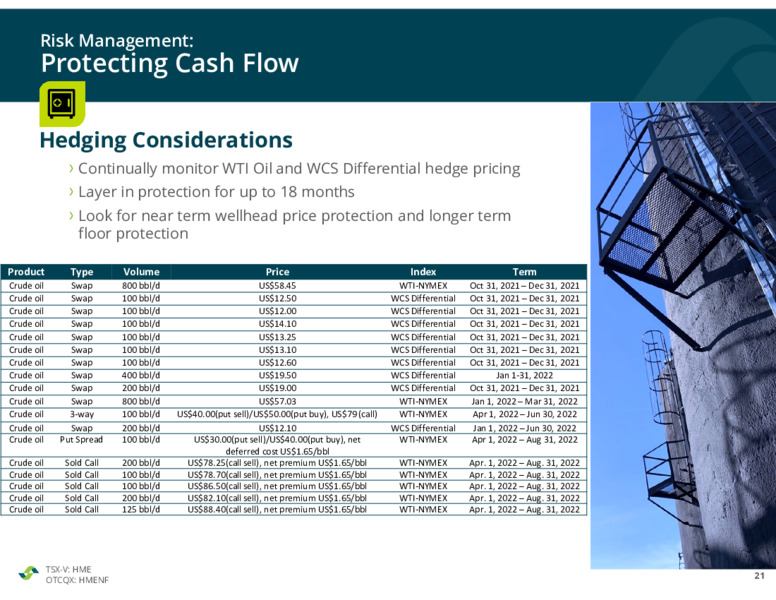 November 2021 Corporate Presentation – Hemisphere Energy Corp – slide 21