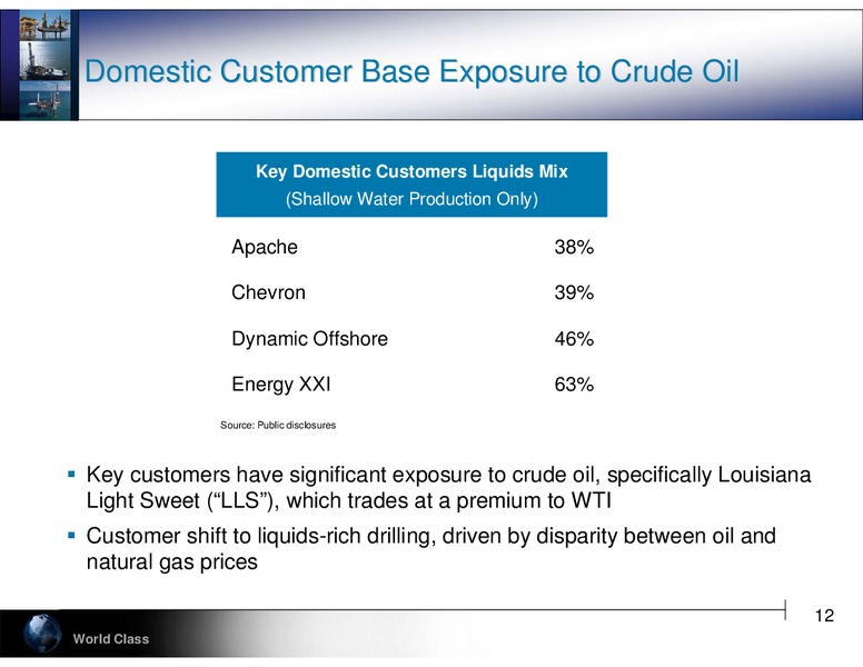 CREDIT SUISSE ENERGY SUMMIT – Hercules Offshore, Inc. – slide 12