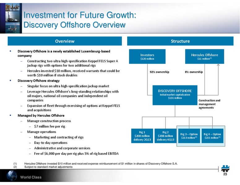 HOWARD WEIL 39TH ANNUAL ENERGY CONFERENCE – Hercules Offshore, Inc. – slide 23
