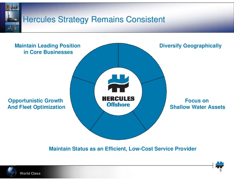 UBS LEVERAGED FINANCE CONFERENCE – Hercules Offshore, Inc. – slide 5