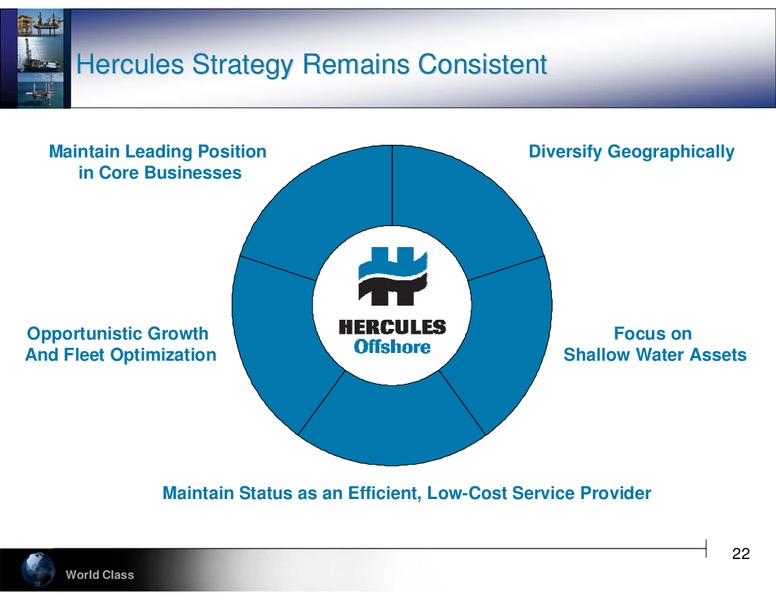 GLOBAL HUNTER SECURITIES 100 ENERGY CONFERENCE – Hercules Offshore, Inc. – slide 22