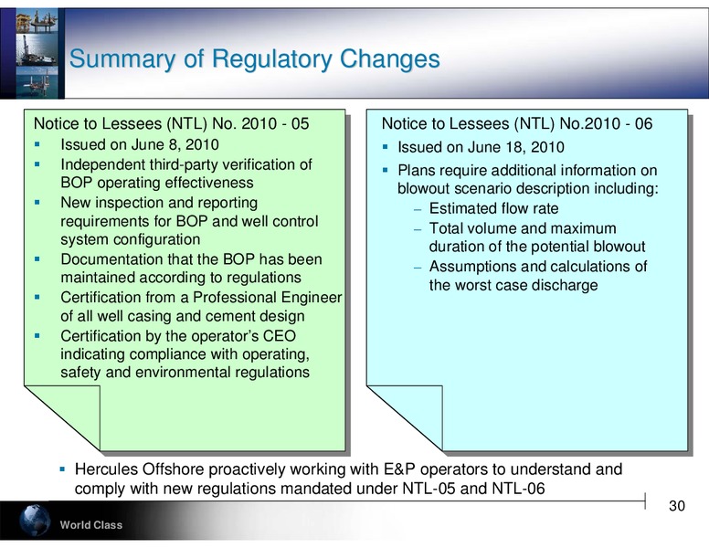 TUDOR PICKERING HOLT & CO CONFERENCE – Hercules Offshore, Inc. – slide 30