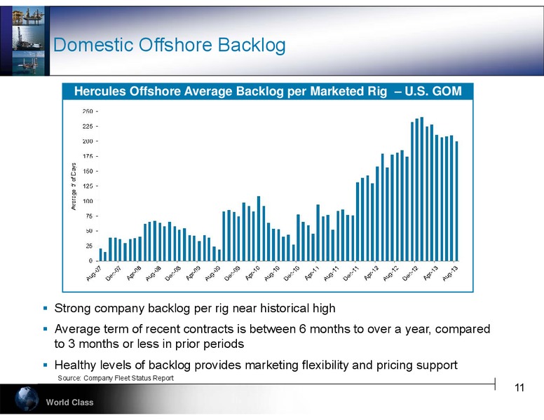 PARETO SECURITIES 20TH ANNUAL OIL AND OFFSHORE CONFERENCE – Hercules Offshore, Inc. – slide 11