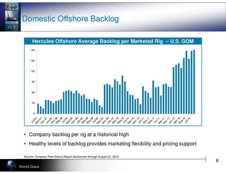 PARETO SECURITIES OIL & OFFSHORE CONFERENCE – Hercules Offshore, Inc. – slide 8