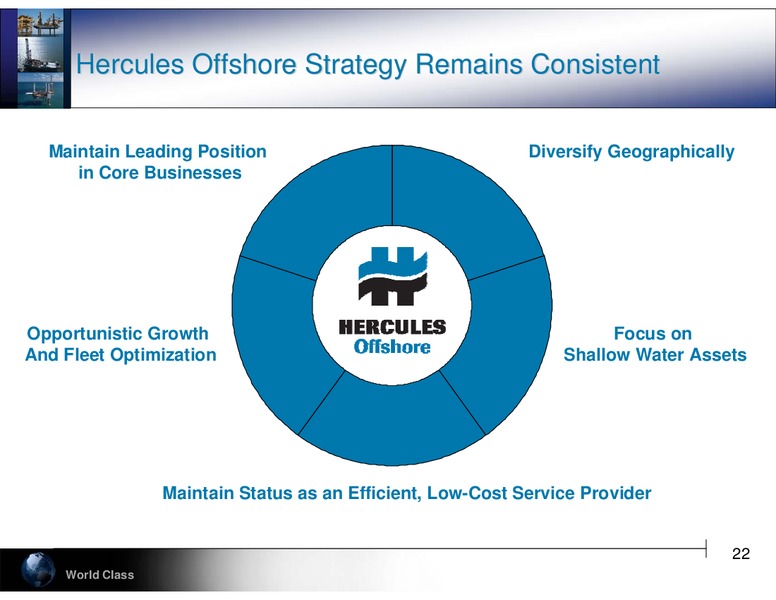 PARETO SECURITIES OIL & OFFSHORE CONFERENCE – Hercules Offshore, Inc. – slide 22