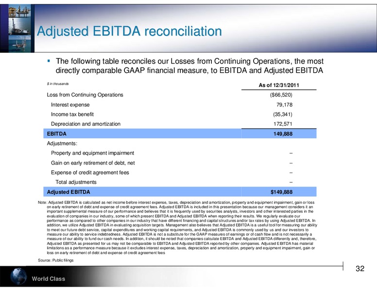 PARETO SECURITIES OIL & OFFSHORE CONFERENCE – Hercules Offshore, Inc. – slide 32
