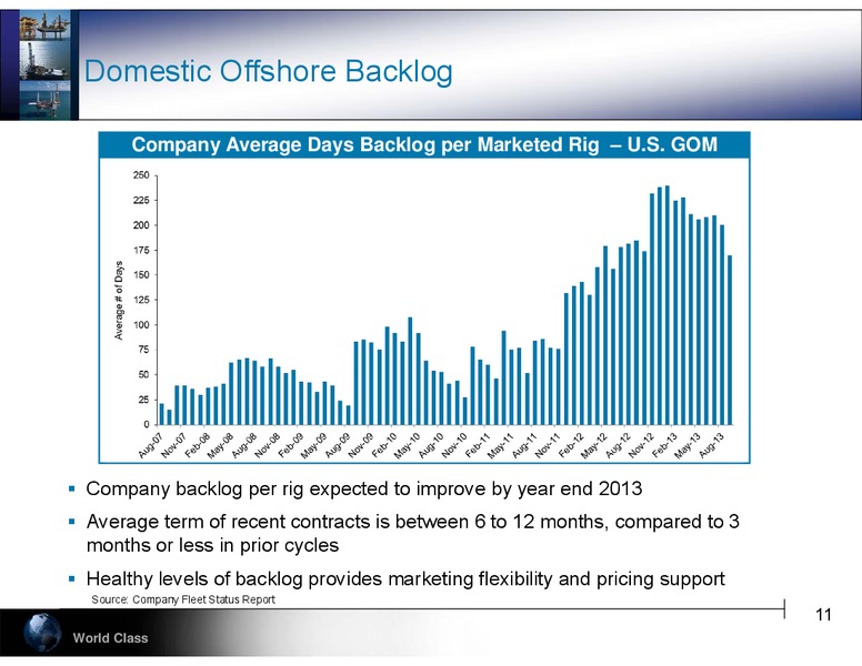 DEUTSCHE BANKS 21ST ANNUAL LEVERAGED FINANCE CONFERENCE – Hercules Offshore, Inc. – slide 11