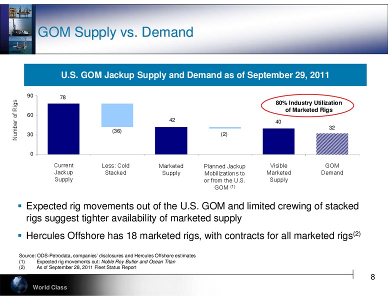 JOHNSON RICE 3RD ANNUAL ENERGY CONFERENCE – Hercules Offshore, Inc. – slide 8
