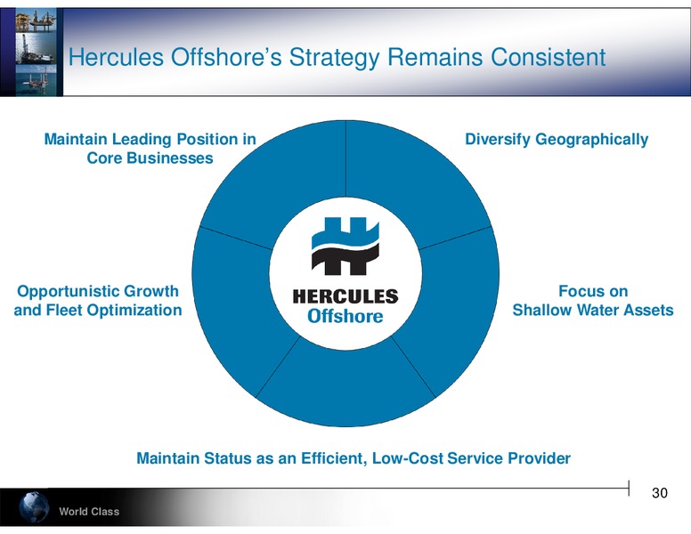 STEPHENS 2012 FALL INVESTMENT CONFERENCE – Hercules Offshore, Inc. – slide 30