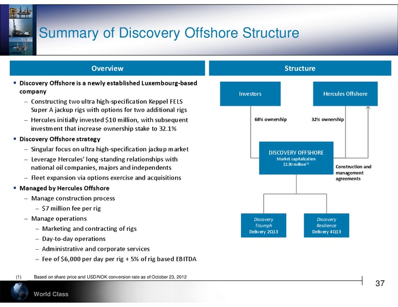 STEPHENS 2012 FALL INVESTMENT CONFERENCE – Hercules Offshore, Inc. – slide 37