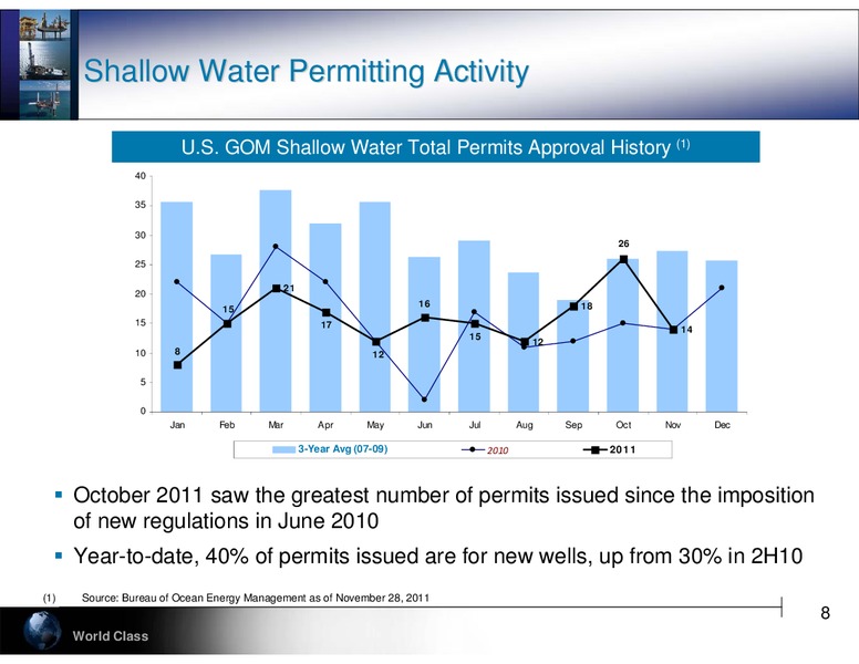 JEFFERIES 2011 GLOBAL ENERGY CONFERENCE – Hercules Offshore, Inc. – slide 8