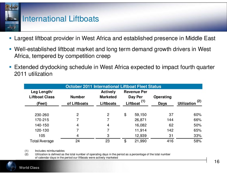 JEFFERIES 2011 GLOBAL ENERGY CONFERENCE – Hercules Offshore, Inc. – slide 16
