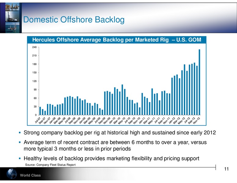 DAHLMAN ROSE & CO ULTIMATE OIL SERVICES AND E&P CONFERENCE – Hercules Offshore, Inc. – slide 11