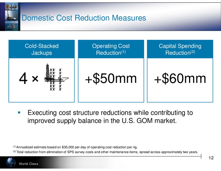 COWEN ULTIMATE ENERGY CONFERENCE – Hercules Offshore, Inc. – slide 12