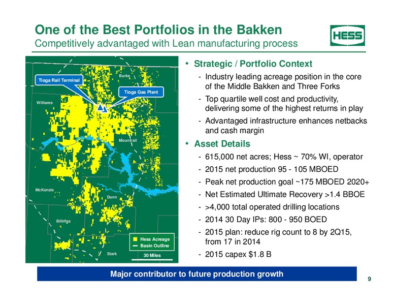 Howard Weil Energy Conference Presentation – Hess Corp – slide 7