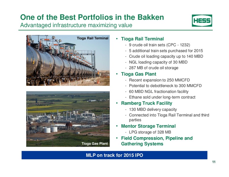 Howard Weil Energy Conference Presentation – Hess Corp – slide 9