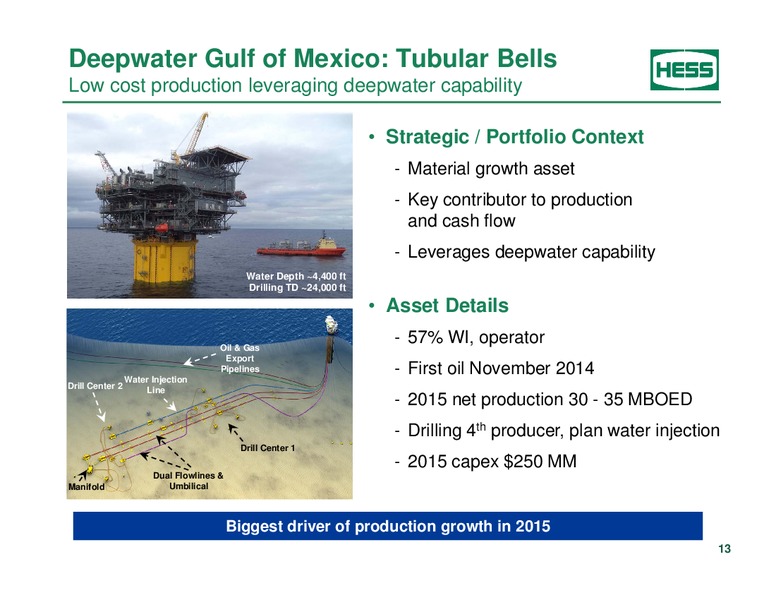 Howard Weil Energy Conference Presentation – Hess Corp – slide 11