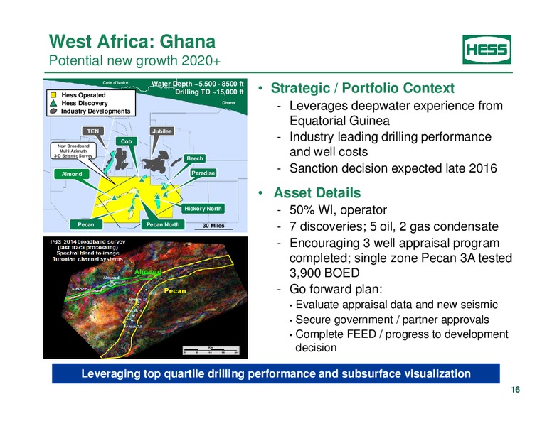 Howard Weil Energy Conference Presentation – Hess Corp – slide 14