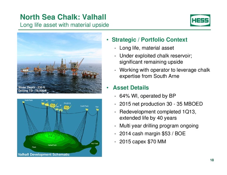Howard Weil Energy Conference Presentation – Hess Corp – slide 16