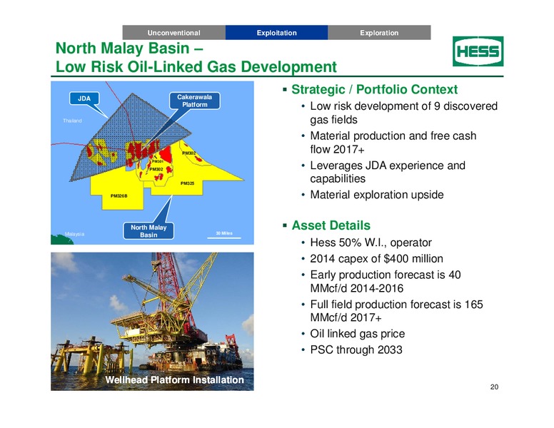 Howard Weil Energy Conference – Hess Corp – slide 19