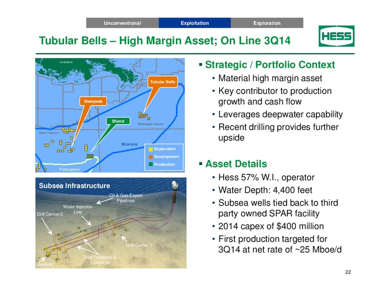 Howard Weil Energy Conference – Hess Corp – slide 21