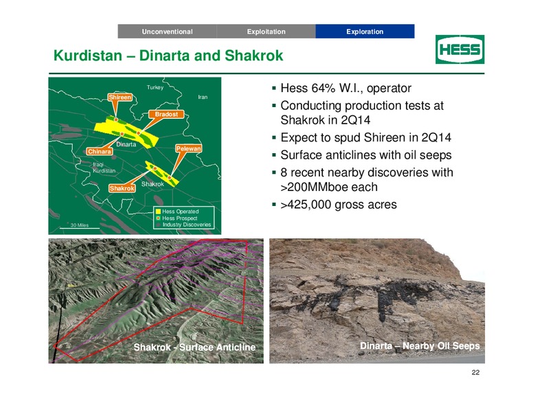 2014 ANNUAL MEETING OF Stockholders – Hess Corp – slide 21