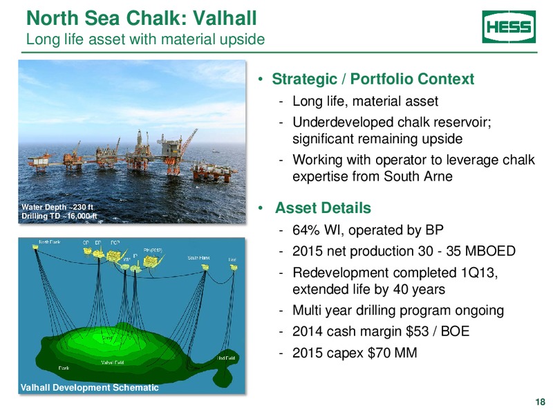 2015 Citi Global Energy & Utilities Conference – Hess Corp – slide 16