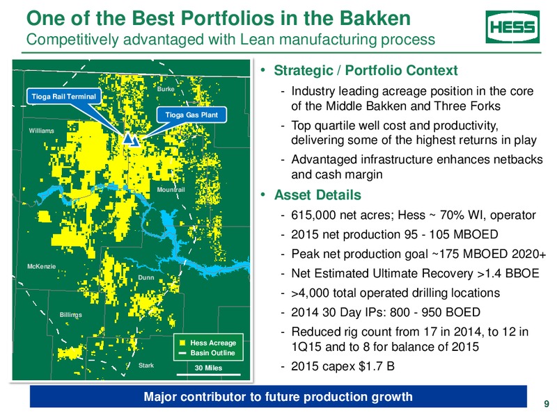 2015 UBS Global Oil and Gas Conference – Hess Corp – slide 7