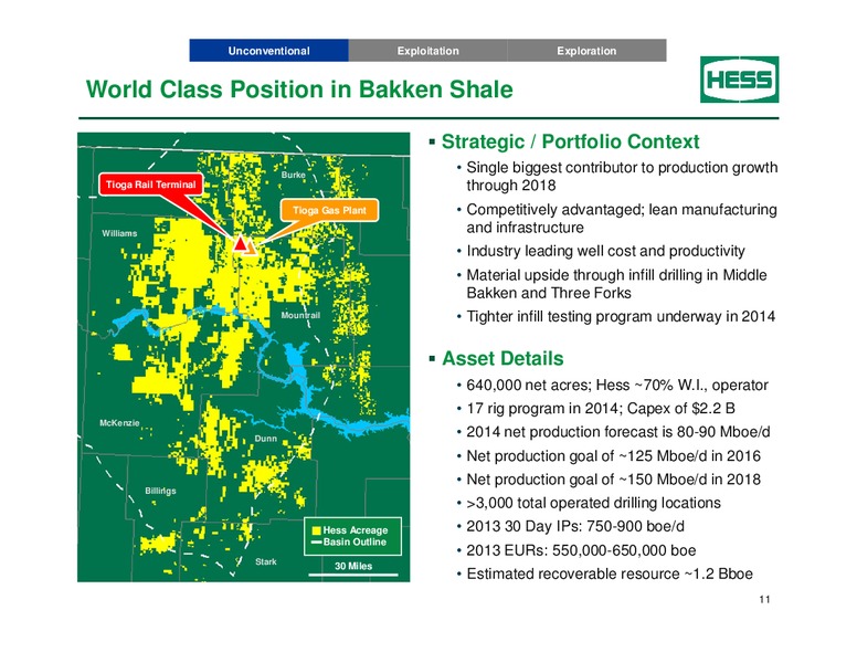 BARCLAYS CEO ENERGY POWER CONFERENCE – Hess Corp – slide 10