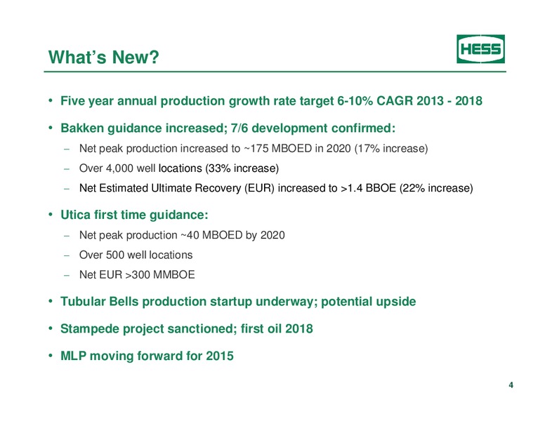 Investor Analyst Day 2014 – Hess Corp – slide 2
