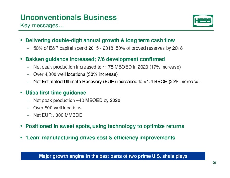 Investor Analyst Day 2014 – Hess Corp – slide 15