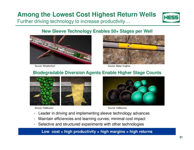 Investor Analyst Day 2014 – Hess Corp – slide 23